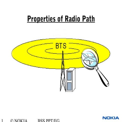 Properties of radio path