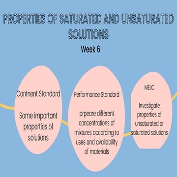 Properties of saturated and unsaturated solution