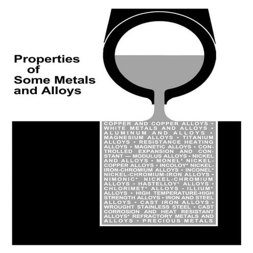properties of some metals and alloys.pdf