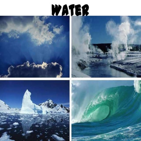 Properties of water ppt