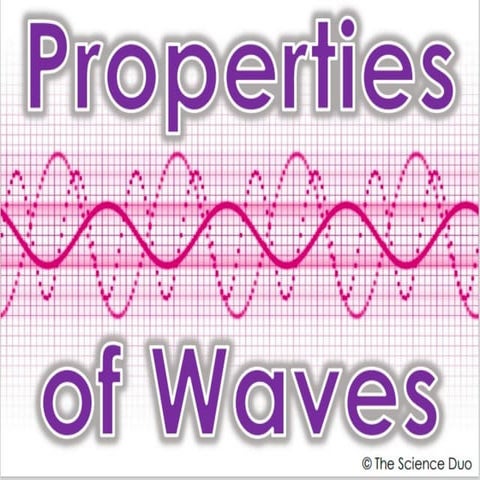PROPERTIES OF WAVES AND TYPES OF WAVES.ppt