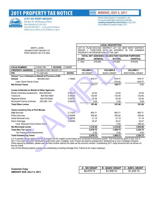 Noa example | PDF