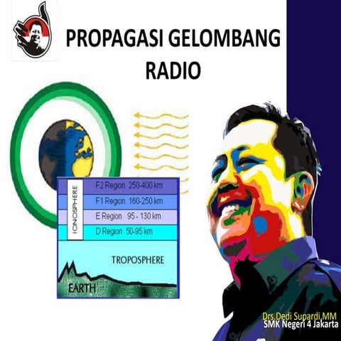 Propagasi gelombang