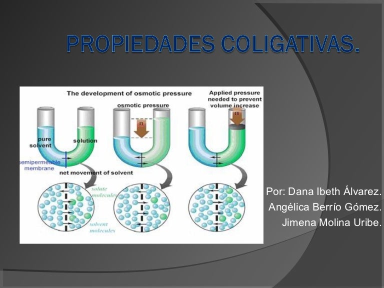 Propiedades coligativas..