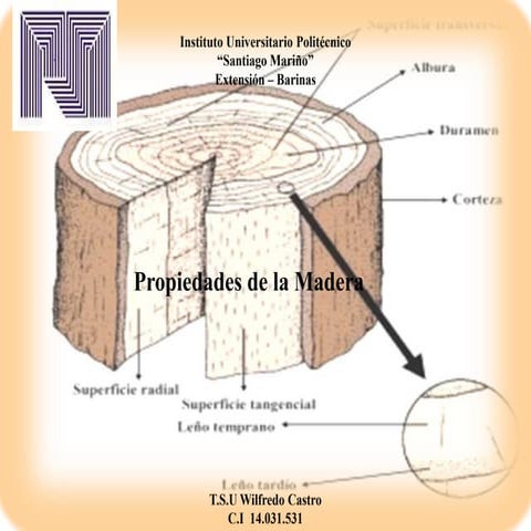 Propiedades de la madera