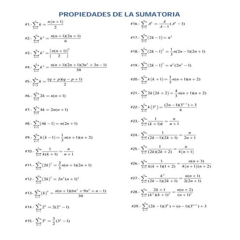 Propiedades de la sumatoria.