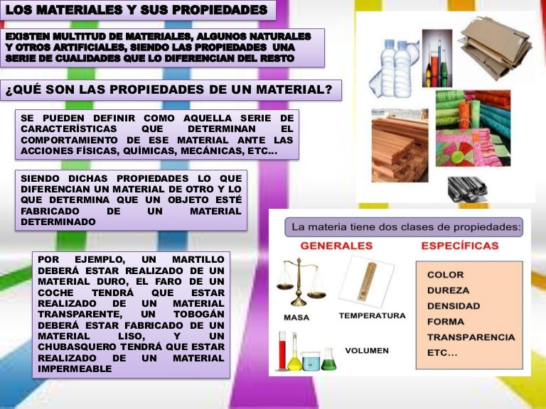 Propiedades de los materiales