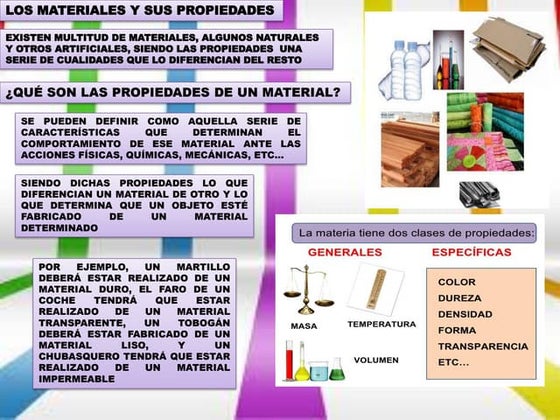 Propiedades de los materiales | PPTX
