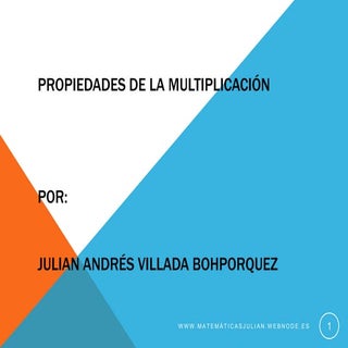 Propiedades de la multiplicación