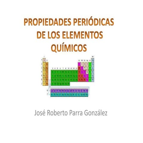 Propiedades periódicas 