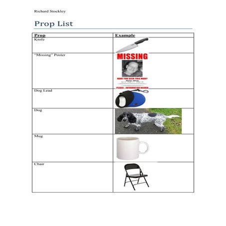 Prop list