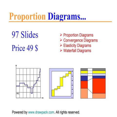 Proportion diagrams for powerful business presentations