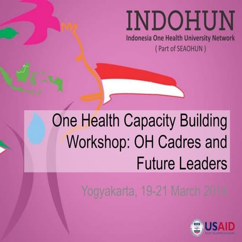 OH Capacity Building Workshop