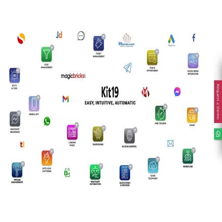 Kit191 presentations