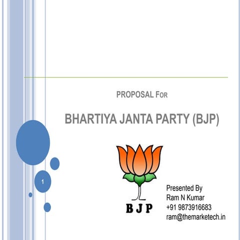 Political party (BJP) Poll campaign 
