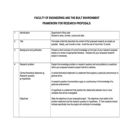Proposal format engineering