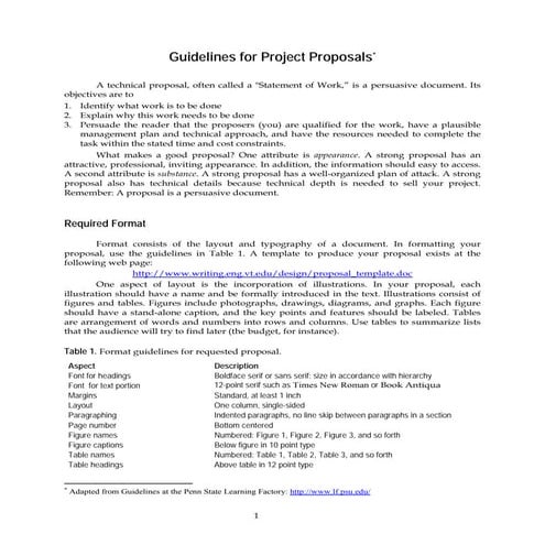 Proposal guidelines