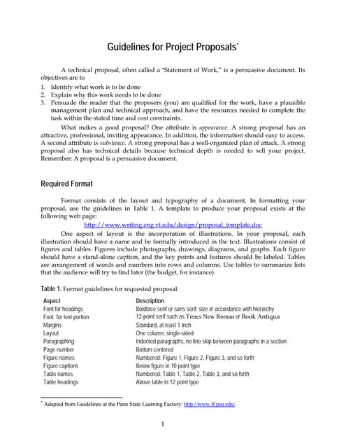 Proposal guidelines