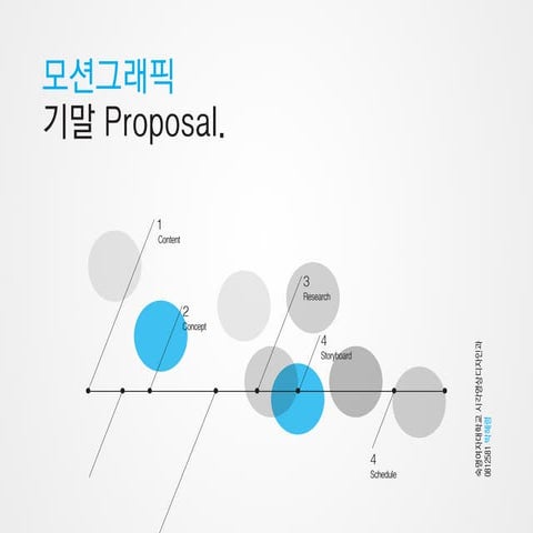 모션그래픽 기말Proposal pt