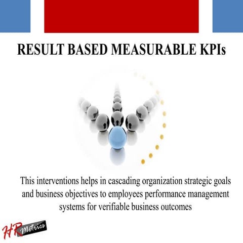 Result Based KPIs