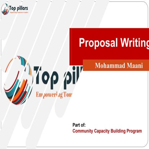 Introduction to Effective Proposal Writing 
