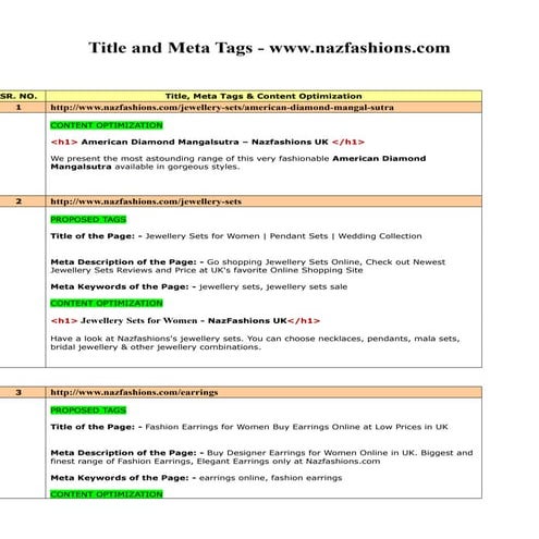 Proposed meta & content optimization document naz fashions (part 4) | DOC