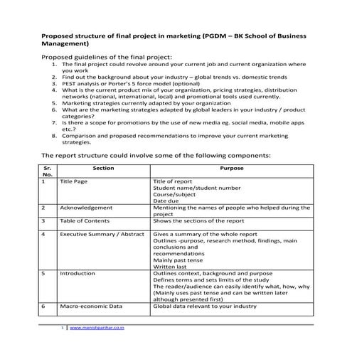 Proposed structure of pgdm marketing project