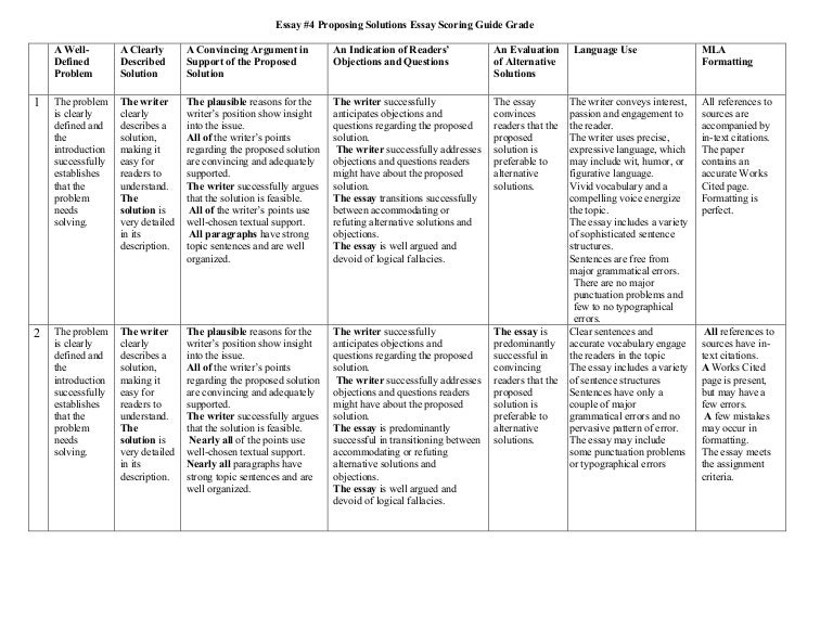 proposing a solution essay