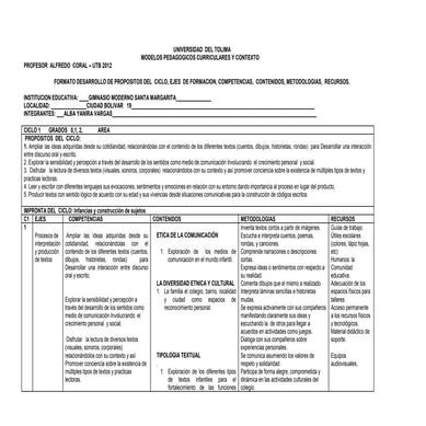 Propositos  ciclo uno yanira 