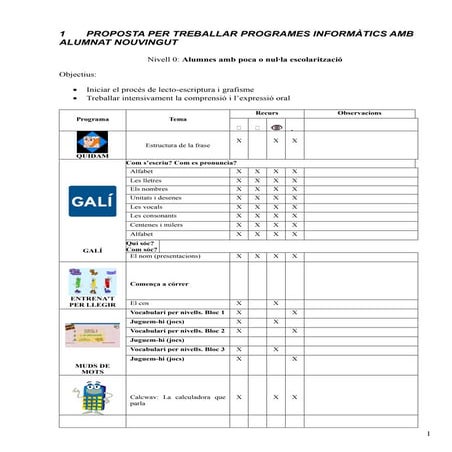 Proposta pe rtreballar programes informtics amb alumnat nouvingut