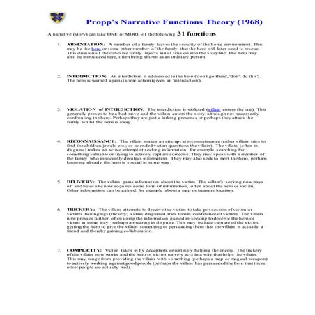 Propp’s narrative functions theory