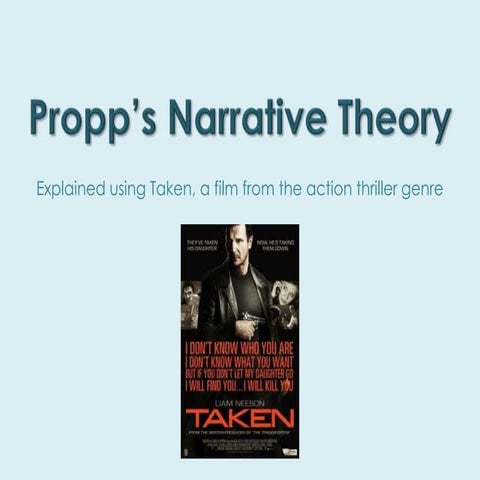 Propp's Narrative Theory