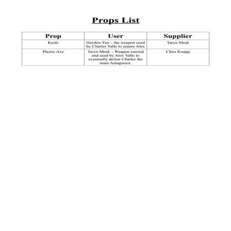 Final location shots | PDF