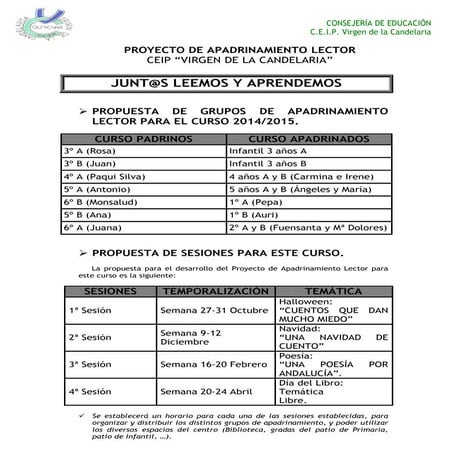 PROYECTO Apadrinamiento Lector curso 2014-15