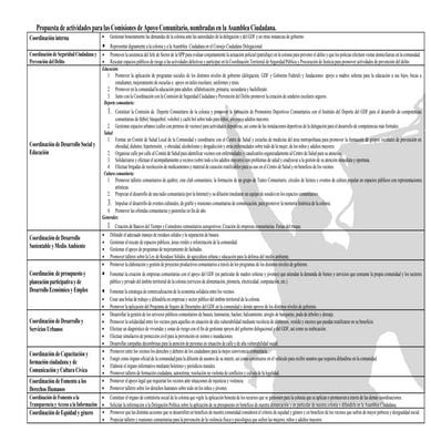 Propuesta de actividades para las comisiones de apoyo comunitario.