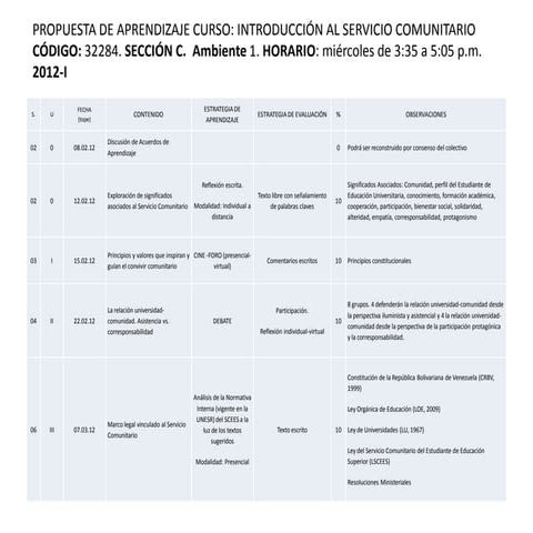Propuesta de aprendizaje sc 2012 i