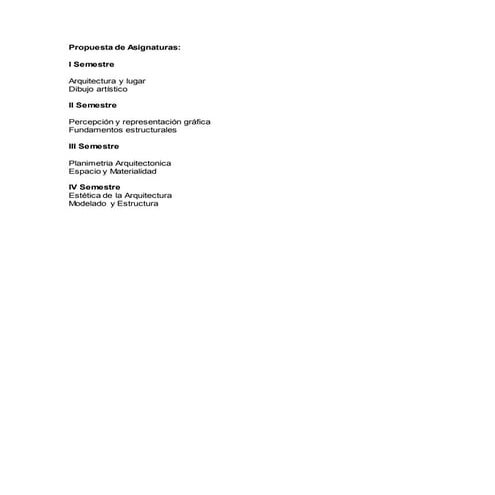 Propuesta de malla curricular