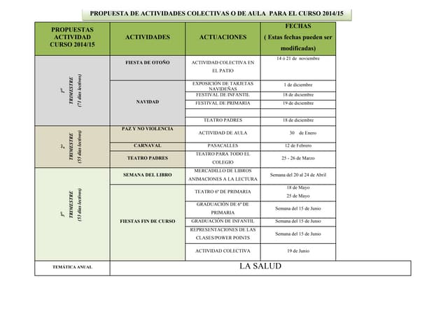  Actividades  colectivas 14.15
