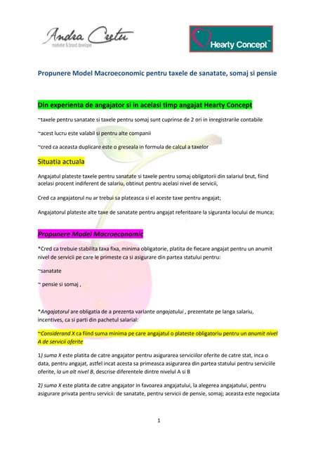 Activitate profesionala 1996 ~2016