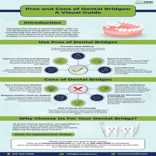 Pros and Cons of Dental Bridges: A Visual Guide | PDF