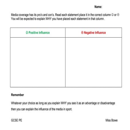 Pros and Cons of the Media | DOCX