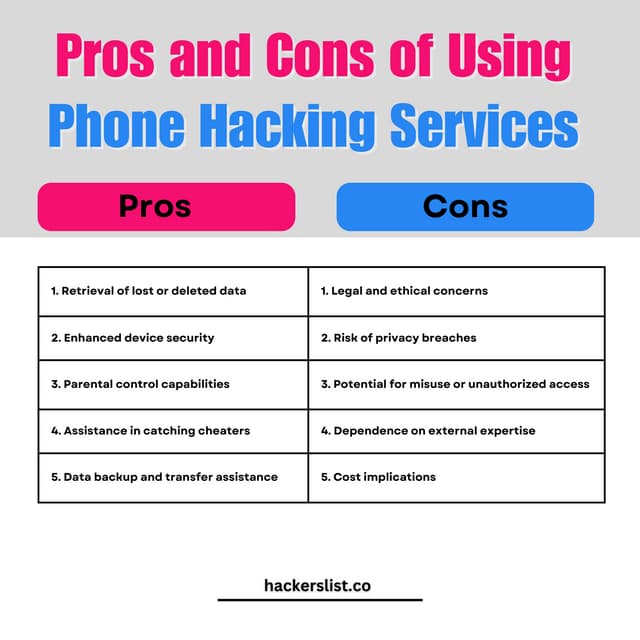 Pros and Cons of Using Phone Hacking Services.pdf