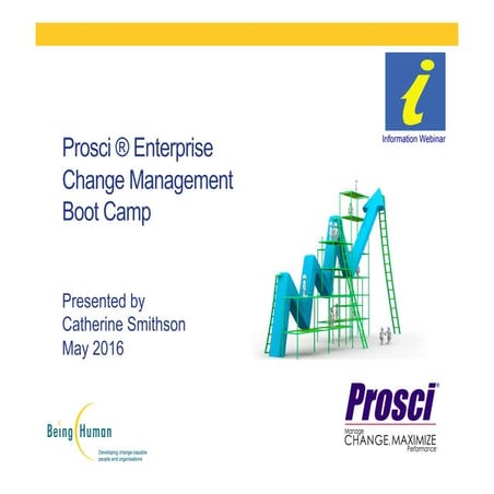 Prosci ECM Boot Camp Ino Webinar May 2016