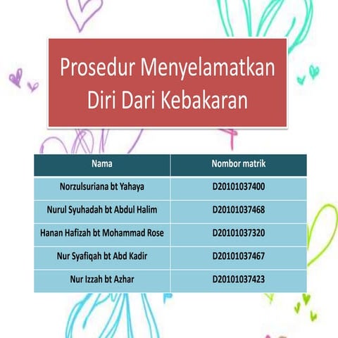 Prosedur selamatkan diri daripada kebakaran bangunan