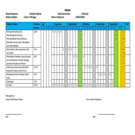 pembuatan PROSEM 2023-2024 new2.docx.pdf