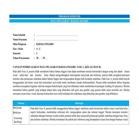 CONTOH MENGENAL PROSEM INGGRIS KELAS 1 SD.docx