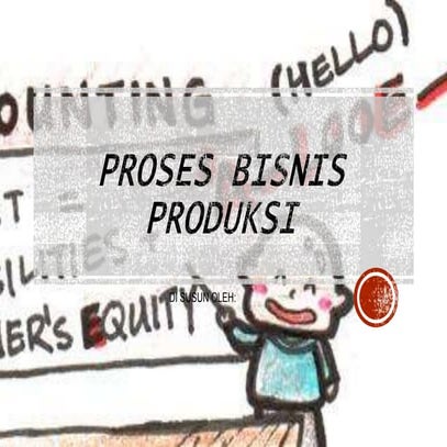 SISTEM INFORMASI AKUNTANSI--PROSES BISNIS PRODUKSI