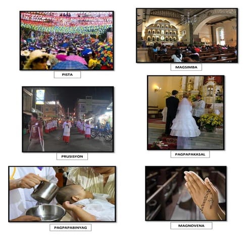 Proseso ng Kristiyanismo