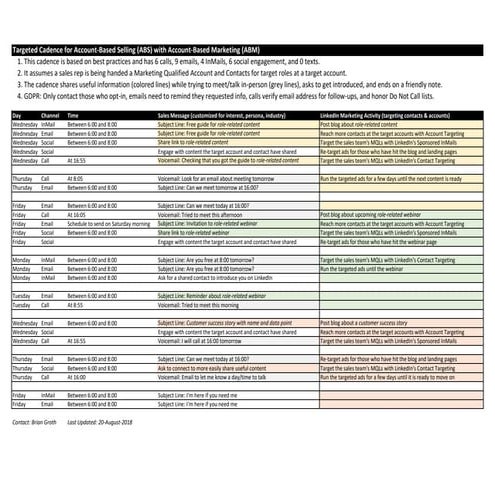 Prospecting cadence   20-august-2018 - brian groth