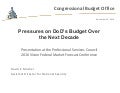 Pressures on DoD’s Budget Over the Next Decade